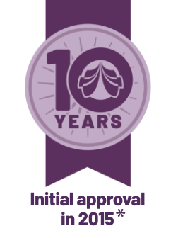 10-Years Logo